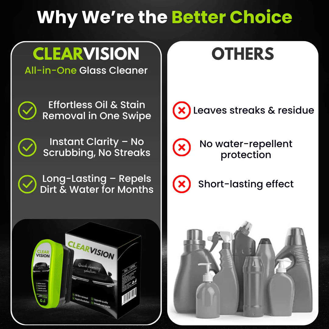 CarPoint™ ClearVision