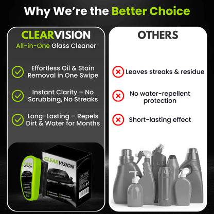 CarPoint™ ClearVision